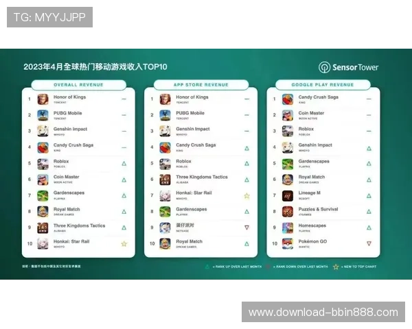 bbin糖果派对登录器使用教程，详细步骤帮助新手快速掌握登录技巧享受甜蜜游戏时光