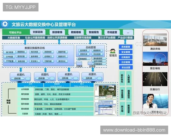 云平台官方操作指南全面覆盖云端部署、管理与维护的实用技巧 云平台官方操作指南全面覆盖云端部署、管理与维护的实用技巧