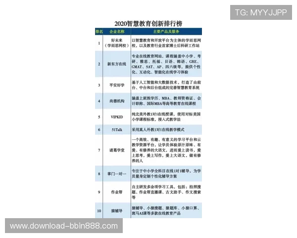 最新真人视讯正规网址排行榜，优选平台让您尽享高品质娱乐体验