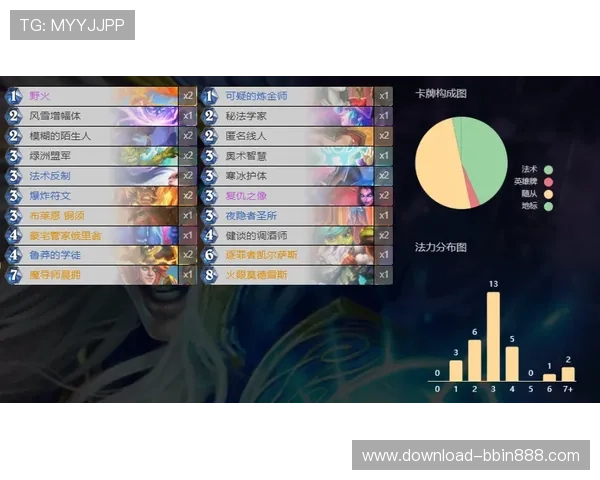 深入分析龙虎斗中的角色搭配与技能运用提升战斗胜率的实用技巧